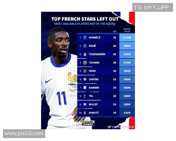 足球明星身价的定义及其影响因素解析与市场价值评估方法探讨