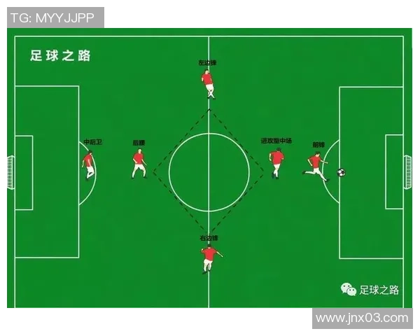 重庆足球队边路渗透战术解析与实践探讨