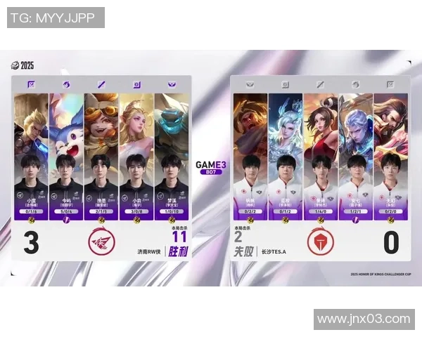 2026王者荣耀状态排行榜：TES位居第5名